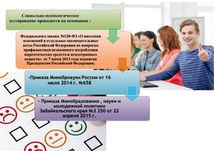 Социально психологическое тестирование